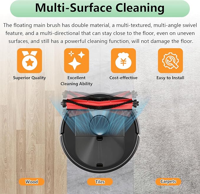 Q5 Replacement Accessories Kit Compatible with Roborock Q5 / Q5+ Plus Robot Vacuum,Floating Rubber Main Roller Brush, HEPA Washable Filter, Side Brush. Reusable Robotic Vacuum Cleaner Spare Parts.