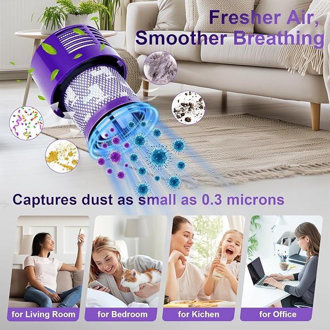 7.79in Large Bin Replacement and Filter for Dyson V10 SV12 Animal and Absolute Models, Large Bin No.969509-01 and Filter Part No. 969082-01 for Absolute/Animal/Animal Extar/Total Clean
