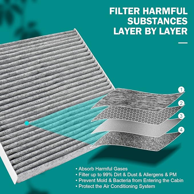 Cabin Air Filter Replacement for Toyota Tacoma 2005-2023, Dodge Dart 2013-2016, Pontiac Vibe 2003-2008 CF10374 FD374 CP374 BE-374 with Activated Carbon 1 Pack