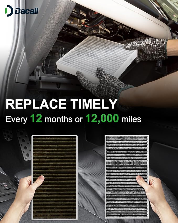 Cabin Air Filter Set Fits for Mercedes 2016-2019 GLE400 GLE350 GLE550e GLE43/GLE63 AMG; 2012-2015 ML350; 2017-2019 GLS450 GLS550; 2013-2016 GL450 GL550 GL63; Replace 1668300318 1668300218