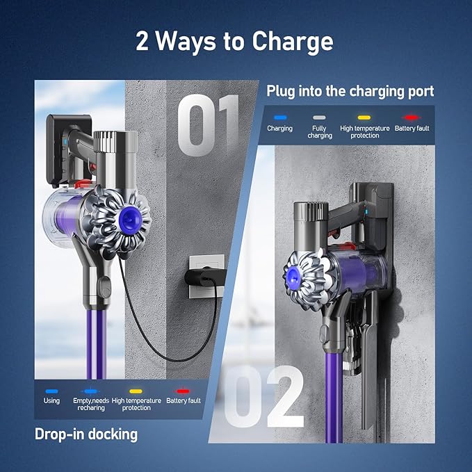 8000mAh Rechargeable Replacement Battery for Dyson V7 Series Vacuum Cleaners, Providing 32 Minutes of Runtime in Standard Mode, Installs in Just 3 Minutes, Includes 3 Pre Filter and 1 Post Filter
