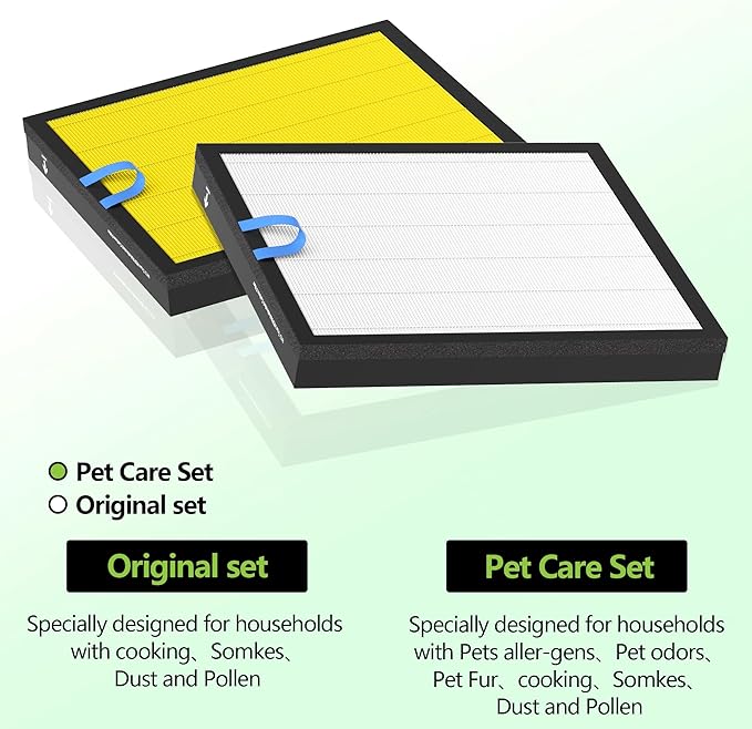 Vital 100S Pet Care Replacement Filter Compatible with LEVOIT Vital 100S and Vital 100S-P Air Purifier, 3-in-1 H13 Grade HEPA Filter Activated Carbon Compared to Vital 100S-RF-PA (LRF-V102-YUS) 2pack