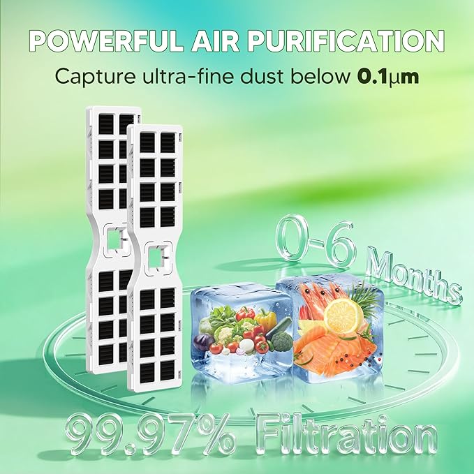 FRGPAAF2 Refrigerator Air Filter Replacement For Frigidaire FRGPAAF2 PureAir AF-2 Air Filter FRFC2323AS, FRFC232LAF, FRFC233LAF, Replaces Part 4977184 AP7194838 PS16745923 EAP16745923,6 Pack