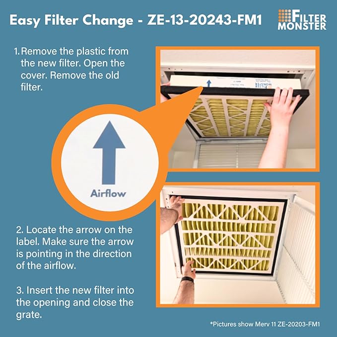 Filter-Monster - Replacement MERV 13 Bundle - Compatible with Zephyr VGF Series 20x24x3 Whole Home Return Air Grille Filter, 2 Pack Replacement Bundle