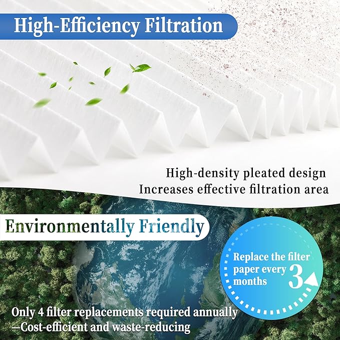 5 Pack 16x25x1 MERV 11 Air Filter Refills, Replaceable Filter Media only for 16x25x1 Reusable Frame (Frame Not Included)