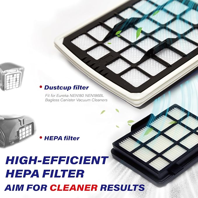 Vacuum Cleaner Filter Replacement Fit For Eureka NEN180 NEN186BL, Dust Cup Filters, Hepa Filters Fit For Eureka Bagless Canister Vacuum Cleaners (4pc-Dustcup Filter)