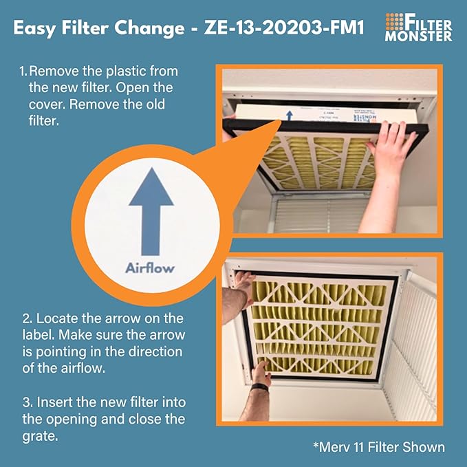 Filter-Monster - Replacement MERV 13 Bundle - Compatible with Zephyr VGF Series 20x20x3 Whole Home Return Air Grille Filter, 2 Pack Replacement Bundle