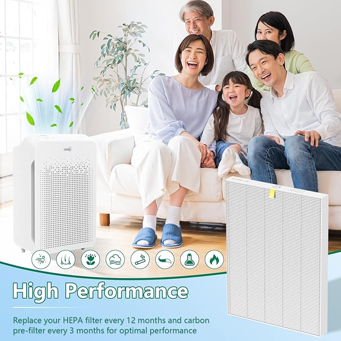 5 Pack C545 Replacement Filter Compatible with C545, Part Number 1712-0096-00, Ture Post Filter S Only