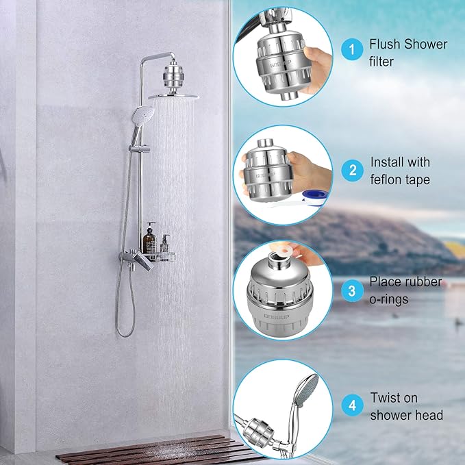Shower Filter for Hard Water, Built in Replaceable 15 Stage Shower Head Filter Cartridge Universal Transform Itching Eczema & Acne into Glowing Hair Nails & Skin Fast- Chrome