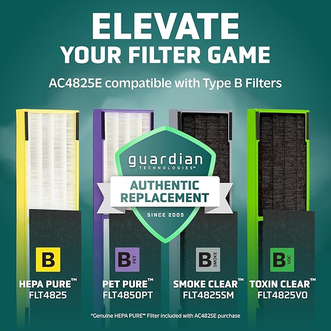 GermGuardian Air Purifier for Home with HEPA Pure Filter, for Wildfire Smoke, Pet Dander, Pollen, Odors, Large Rooms up to 743 Sq. Ft., Removes 99.97% Pollutants, UV-C, 2-Pack, 22