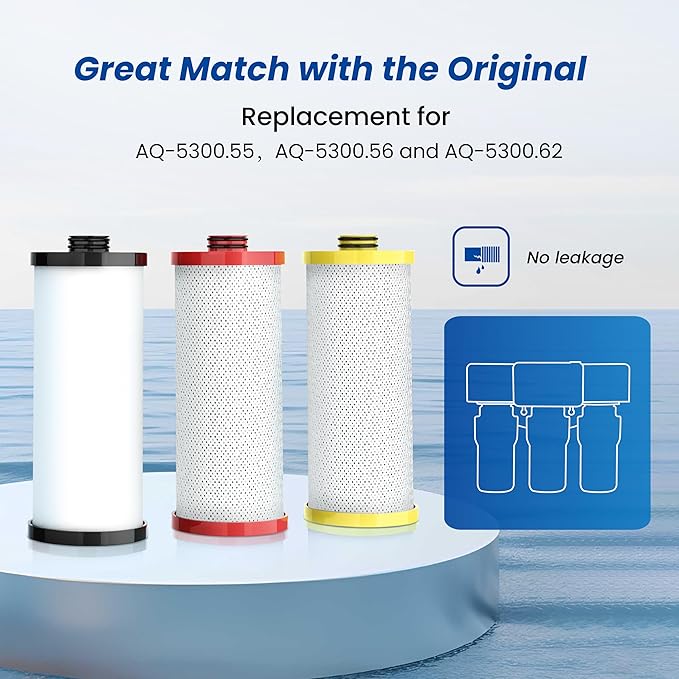 Waterspecialist WS852 Water Filter, Replacement for Aquasanaยฎ AQ-5300R, AQ-6300, AQ-C3-R, Black, Red and Yellow, 600 Gallons, 3 Filters