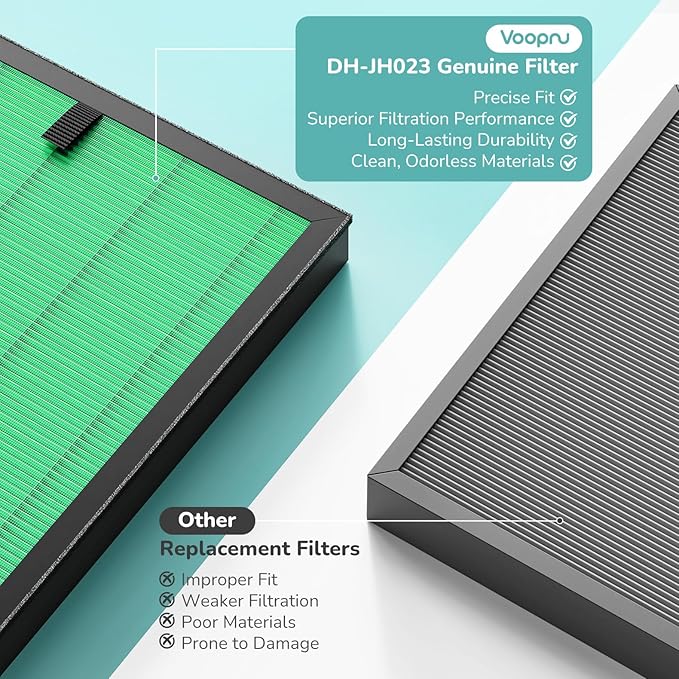 2 Pack Pet-Care Filter for DH-JH023 Air Purifier|4-in-1 Replacement Filter with PetFocused Layer Efficient Activated 99.97% of Aller-gen Pollen Pet Dander Odors More, Pet-Care Green Filter