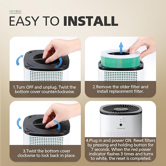 CHIVALZ Genuine HY1800 Air Purifier Replacement Filter, 3-in-1 Filtration, High-Efficiency Activated Carbon, True HEPA Filter (2 Pack)