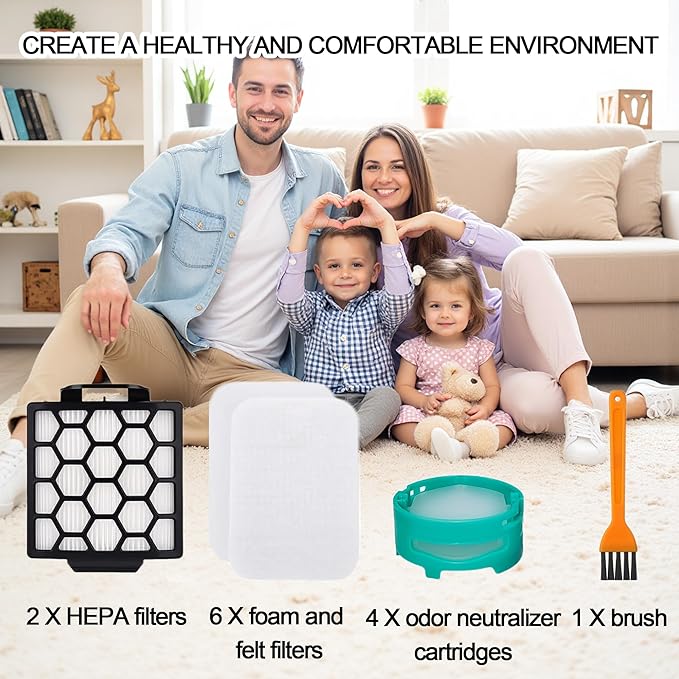 ZU102 Filter Fit for Shark ZU100 ZU102 Rotator Pet Upright Vacuum, 2 HEPA +6 Foam & Felt Filters +4 Odor Neutralizer Cartridge, Replacement Parts # 1238FT60 & 1239FT60 & 1541FC3000