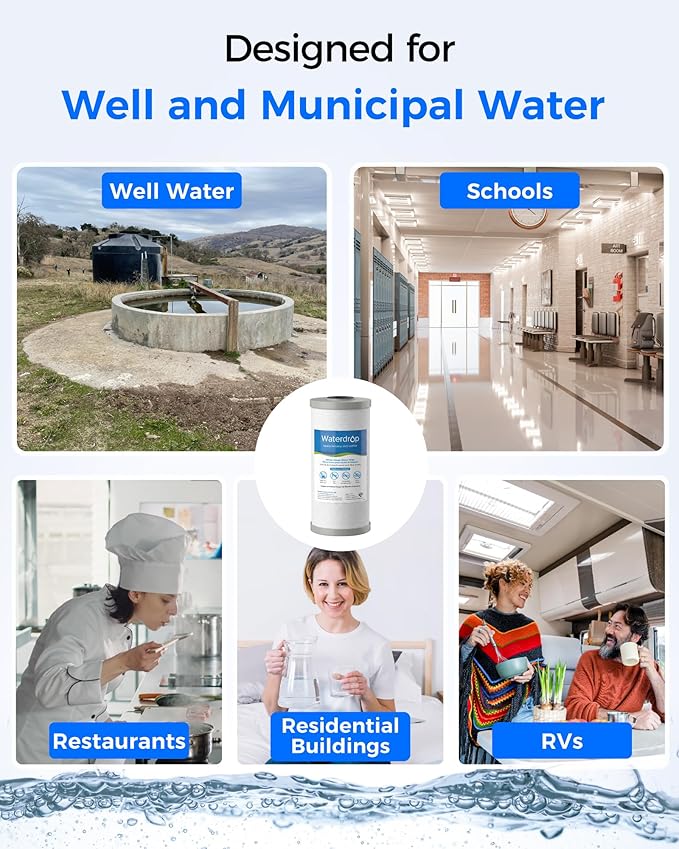 Waterdrop WF10F Whole House Water Filter, Iron Filter, Compatible with WHF21-FG, Reduces Iron & Manganese Filter Cartridge, 6 Months, 2 Pack