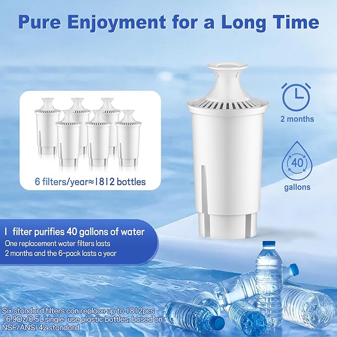 BREAUILL Water Filter Replacement Compatible with Brita Pitchers and Dispensers, Water Filter by BREAUILL NSF Certified Water Pitcher Filter Compatible with Brita, Classic OB03, Mavea 107007(3 PCS)