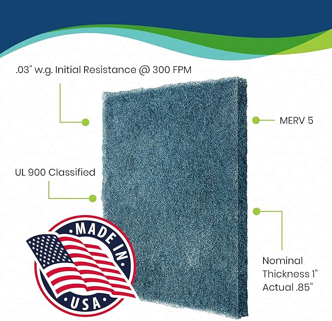 Polyester Washable Fiber Furnace Door Filter for Mobile, Manufactured and Modular Homes (16 x 20)