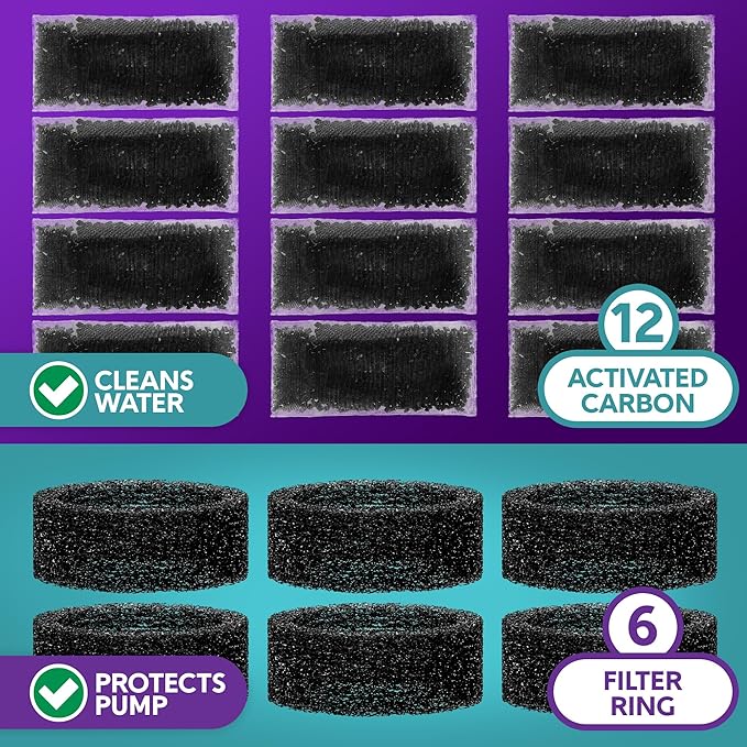 BROOK Glass Pet Fountain Filter Replacement Set β 6 Filter Rings & 12 Activated Carbon Pouches β Up to 6 Month Supply Replacement Filters Set for BROOK Cat Fountain