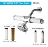 Sonaki 400SPX REFILL FILTER PACK