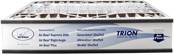 Trion Air Bear 266649-102 - 20" x 25" x 5" MERV 13 Pleated Air Filter