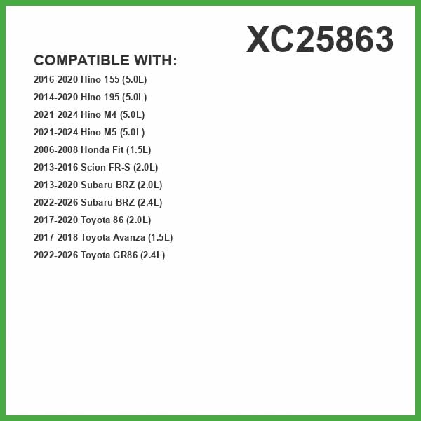 ECOGARD XC25863 Cabin Air Filter Fits 2022-2025 Toyota GR86, 2006-2008 Honda Fit, 2013-2016 Scion FR-S, 2013-2020 Subaru BRZ, 2017-2018 Toyota Avanza, 2017-2020 86