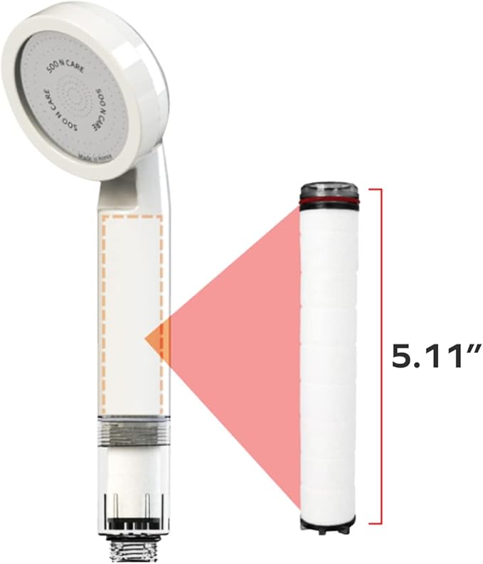 EZWELL Visible Filtered Shower Head LITE Sediment Filter with High Pressure NSF Certified Korea| Filtration System, Removes Rust | - Good for Dry skin & Hair, Travel, RV, Bathroom - Easy Install