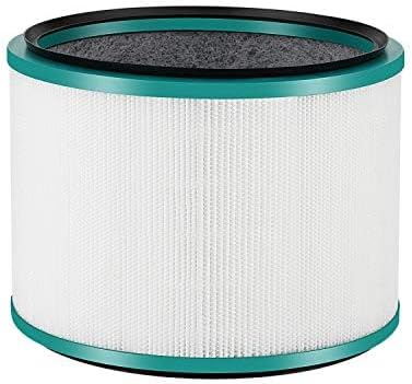 2 Pack HP01 HP02 Filter Compatible with Dyson Desk Purifier, Dyson Pure Cool Link Desk DP01 DP02, Dyson Pure Hot + Cool Link HP01 HP02, Part # 968125-03, Standard Filter and Pet Care Filter Set