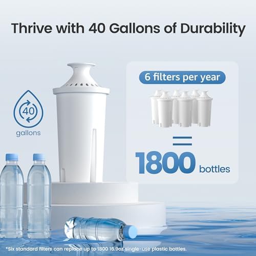 AQUA CREST CF06A Replacement for Brita® Filter, Brita® Water Pitchers and Dispensers, Classic OB03, Mavea® 107007, and More, NSF Certified Pitcher Water Filter, 8 Pack