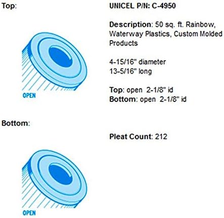 Unicel C-4950 50 Square Foot Media Replacement Pool Hot Tub Spa Filter Cartridge with 212 Pleats (10 Pack)