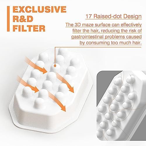 Rellaty Official 32PCS Cat Water Fountain Filters Replacement & Pre-Filter Sponges for 3.2L/108oz Automatic Pet Water Fountain (16 filters +16 sponges)