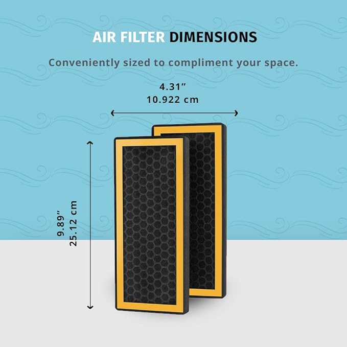 Homedics TotalClean PetPlus HEPA-Type Air Purifier Filter Replacement, Works with Homedics AT-PET01 & AT-PET02 PetPlus Air Purifiers, Captures Microscopic Airborne Particles