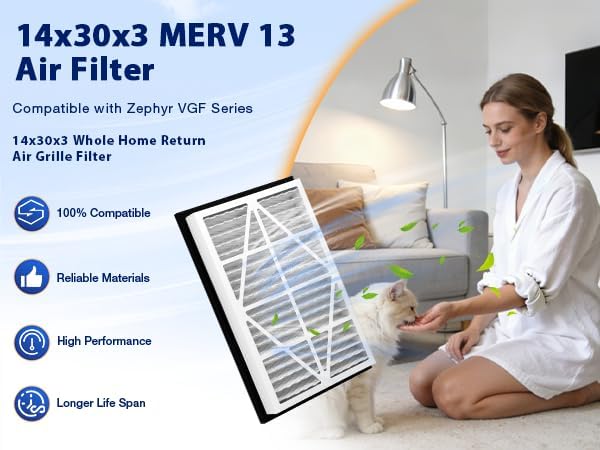 2Pack 14x30x3 MERV13 air Filter Pleated Whole House Return Grille Filter Replacements are perfectly compatible with the Zephyr VGF Series 14x30x3 Whole House Return Grille Filter
