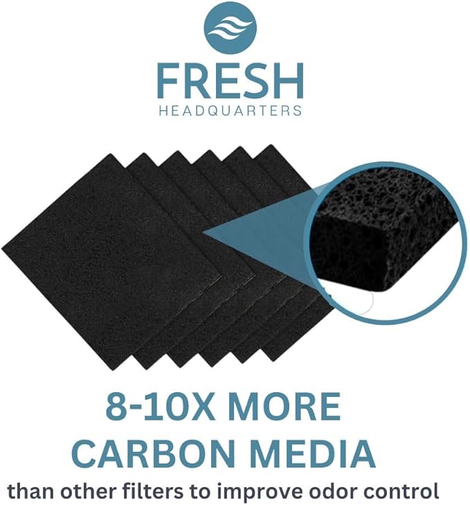 Fresh Headquarters 6-Pack Activated Carbon Cat Litter Box Filters Replacement - Trimmable 6" x 6.5" Organic Activated Charcoal Filter - Ideal Hooded Litter Box Deodorizer, Superior Odor Absorbing
