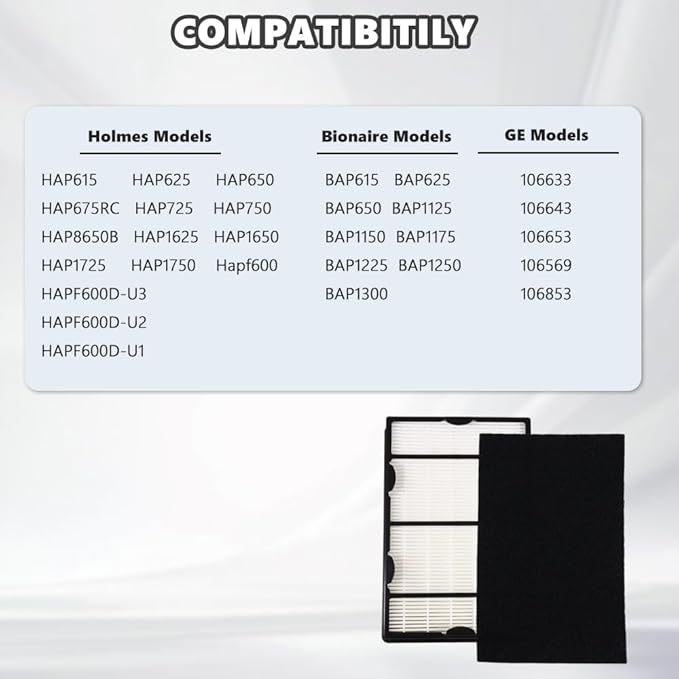 3 Pack HEPA Filter HAPF600 Compatible with Holmes HAP650 HAP615 HAP625 Include 3PCS True HEPA Filter& 3PCS Pre-filters