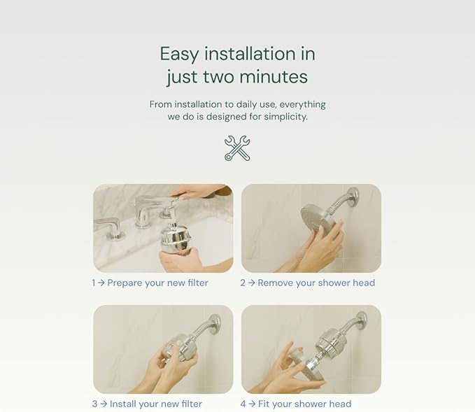 AquaBliss High Output Universal Shower Filter with Replaceable Multi-Stage Filter Cartridge – Transform Itching, Eczema & Acne into Glowing Hair, Nails & Skin Fast - Chrome (SF220)