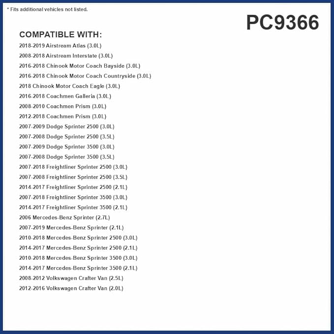 PG Cabin Air Filter PC9366 | Fits 2010-2018 Mercedes-Benz Sprinter 2500, 2007-2019 Sprinter, 2010-2018 Sprinter 3500, 2007-2009 Dodge Sprinter 2500, 2007-2018 Freightliner Sprinter 2500
