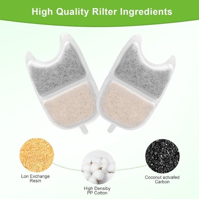 12 Sets Replacement Filters Compatible with Feelneedy 4L Wilreless Cat Water Fountain, 135 fl oz/4L Wilreless Cat Water Fountain Filters,Triple Filtration Pet Fountain Filter Replacement