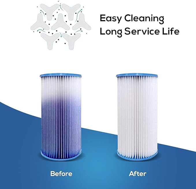 Type A or C 29000e/59900e Replacement Filter Cartridge for INTEX Easy Set Above Ground Pools, Compatible with Krystal Clear C1000 C1500 Pumps, Pack of 6