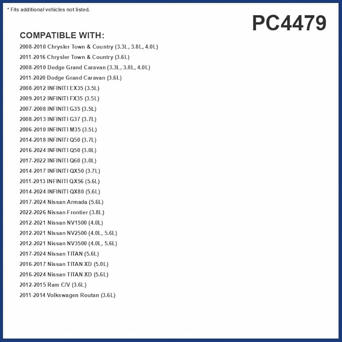 PG Cabin Air Filter PC4479 | Fits 2022-2025 Nissan Frontier, 2017-2024 TITAN, Armada, 2014-2024 INFINITI QX80, 2016-2024 Q50, 2009-2024 Nissan GT-R, 2011-2020 Dodge Grand Caravan