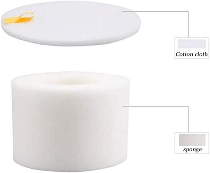 2 Pack Foam & Felt Filter Replacement for Shark Rotator NV600 NV601 NV611 NV770 NV771 UV700 ZU701 Vacuum Cleaners. Compare to part # XFF600 & XHF600.