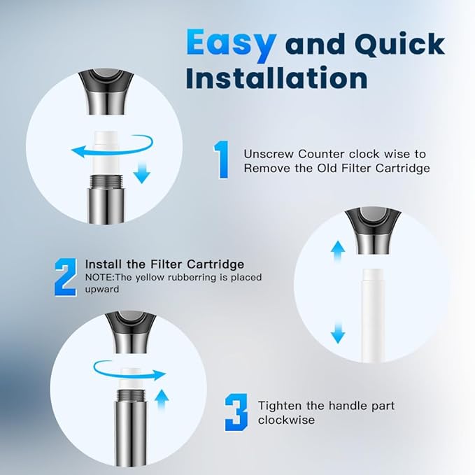 6 Pack Shower Filter for Handheld Shower Head - 8 Stage Filter for Hard Water Remove Chlorine & Reduces Dry Itchy Skin - Only Only for SP04 Model Shower Head (ASIN: B0G71384FS)