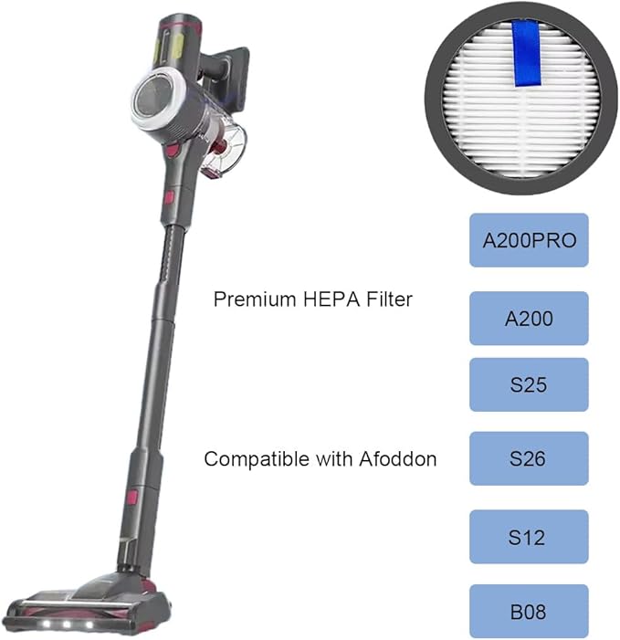 Replacement A200 HEPA Filters for Afoddon A200Pro NEQUARE S12 S25 S26 ORFELD B08/C10A/C10G Series Cordless Vacuum, 2 pcs HEPA Filters and 2 pcs Sponge Filters