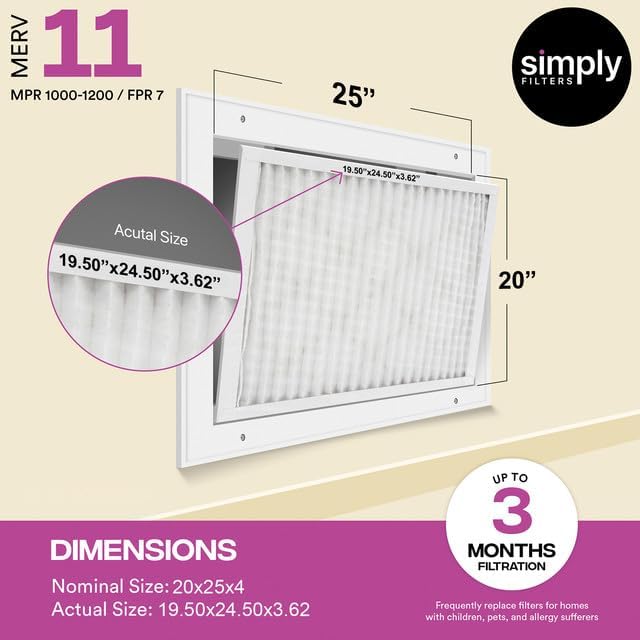 Simply 20x25x4 Air Filter, MERV 11, 2 Pack, Furnace Air Filter for HVAC (Actual Size:19.5"x24.5"x3.63") DUST, Pet, & Allergy Control