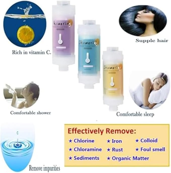 2 pack, Generic Vitamin C Shower Head Filter, Remove Chlorine & Impurities, Easy Installation, Filtered Shower Water for Healthier,Lemon scented