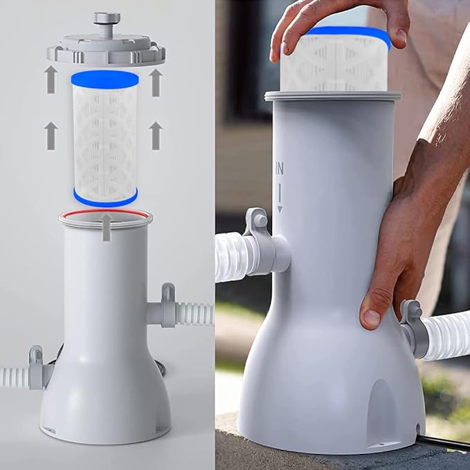 6-Pack Pool Filter Cartridge Type A, C or III, Accessories for Above Gound Pools, Pool Filters Type A/C Replacement Kit for 29000E 59900E, Reusable Pool Filter for Filter Pump