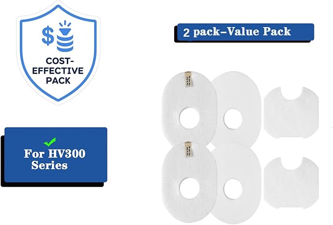 Vacuum Filter Replacement, Vacuum Cleaner Parts For Shark Rocket HV300 Series, Fits HV300W, HV301, HV302, HV303, HV305, HV308, HV310, UV450, Replaces XFFV300,2 Pack