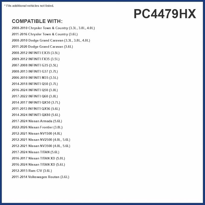 PureFlow HEPA Cabin Air Filter PC4479HX | Fits 2022-2025 Nissan Frontier, 2017-2024 TITAN, Armada, 2014-2024 INFINITI QX80, 2016-2024 Q50, 2009-2024 Nissan GT-R
