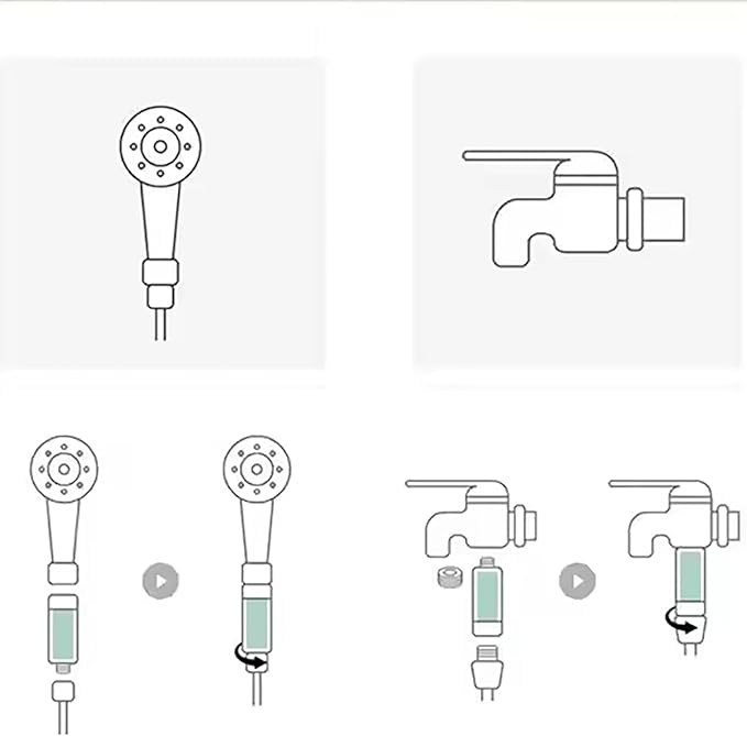 5PCS Vitamin C Shower Filter for Hard Water Filter Shower Replacement Cartridge Remove Chlorine Fluoride Heavy Metals Skin Condition Protects Hair Lemon Lavender Jasmine White Tea Ocean Gift Set
