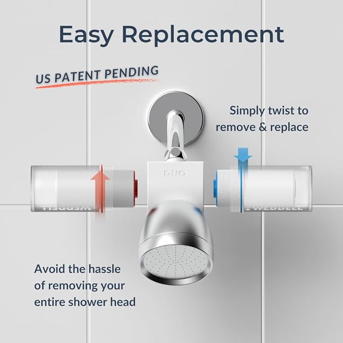 Weddell Duo Shower Filter Replacement Cartridges Full Set + Extra Filters - NSF Certified Shower Filter, Removes Chlorine, PFAS, & Particulates, Clinically Tested For Healthier Skin & Hair (3+1)