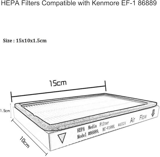 4 Pack HEPA Exhaust Filters with Foam Filters, HEPA Media Filter Compatible with Kenmore EF-1 Compares to Model 86889, MC-V199H, 40324 + 1 Brush